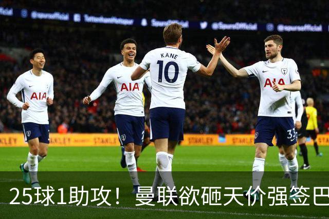 25球1助攻！曼联欲砸天价强签巴西神锋蒂亚戈，7600万欧谢什科主力椅岌岌可危